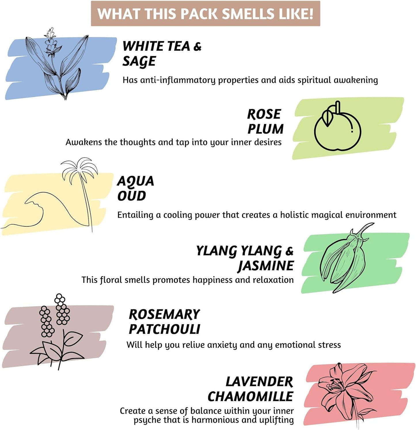 Folkulture Incense Sticks | Set of 6 (120 Non Toxic-Stick) | 45 Mins Burn Time | Rosemary, Jasmine, Lavender and Sage Inscents-Stick | Organic Sleep Incense | Insence-Sticks Variety Pack